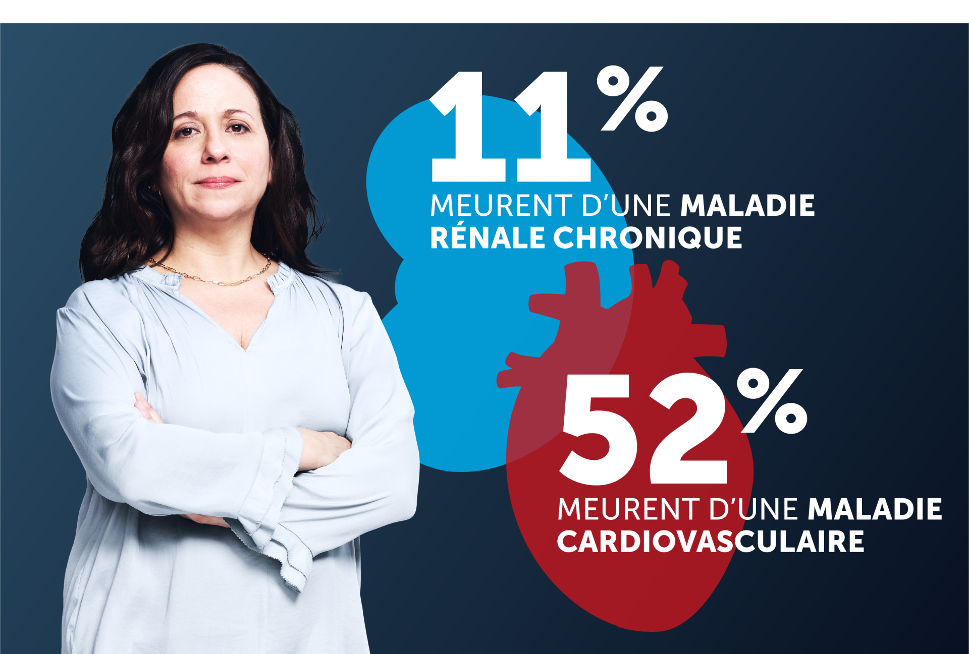 cardiorenal type2 diabetes serious complications