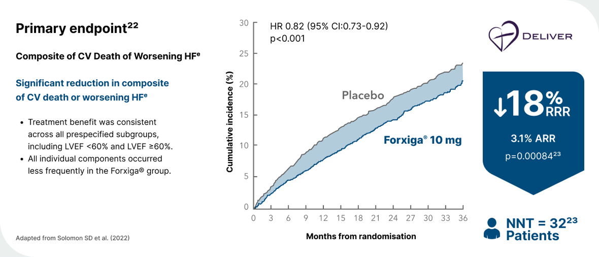 Heart failure image 14