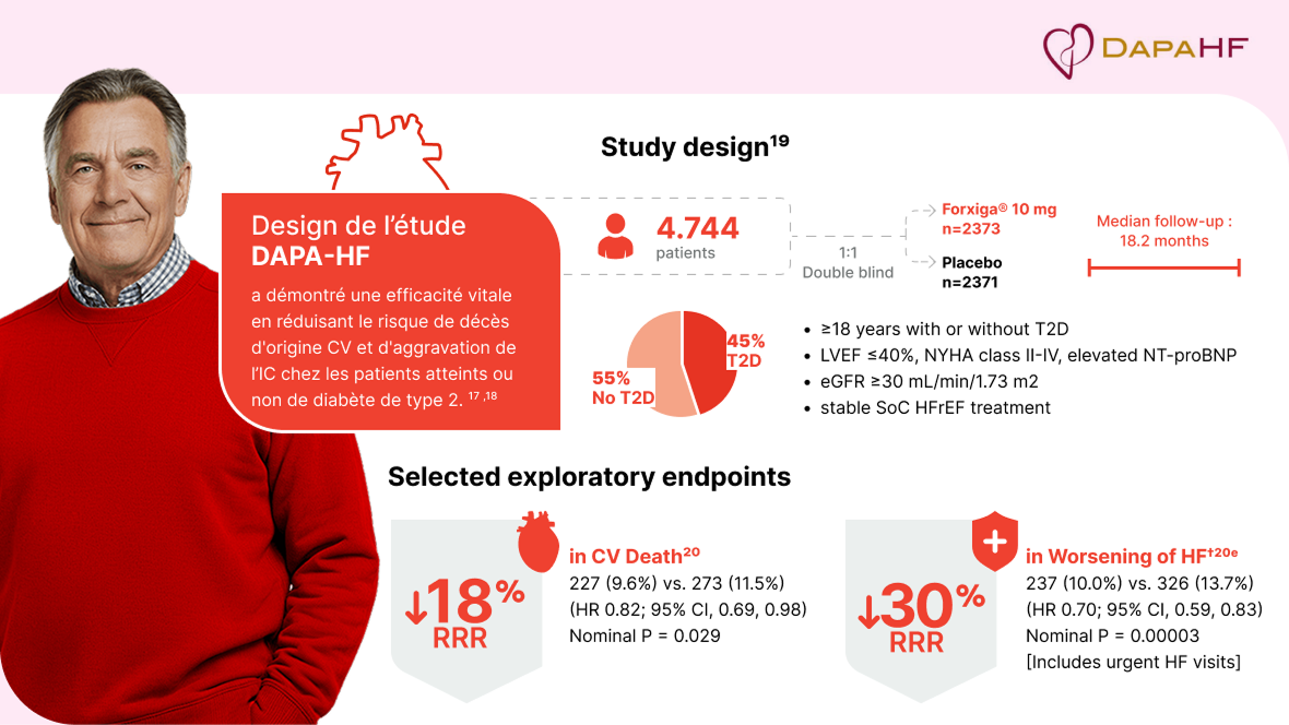 Heart failure image 11